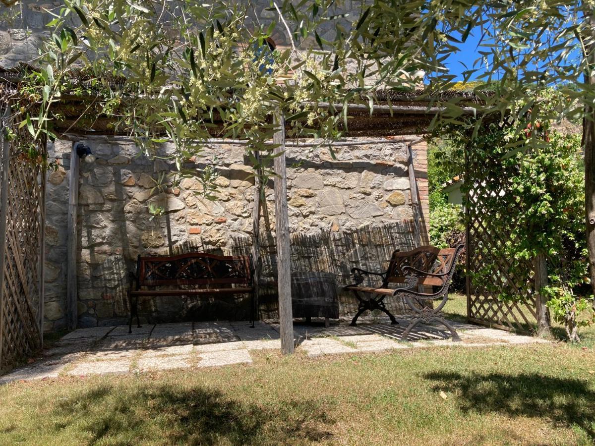 Agriturismo Beata Vanna 法布罗 外观 照片